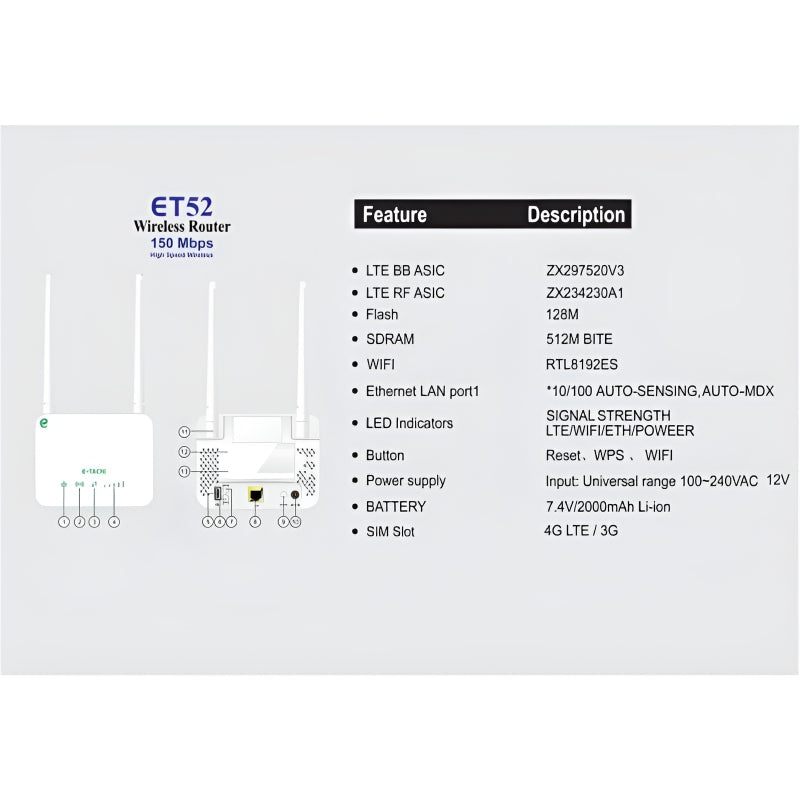 E-Tachi ET52 Optimum 4G LTE 150Mbps High-Speed Wireless Router with 2000mAh Powerful Battery